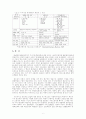 정보화사회와 고용의 문제 8페이지