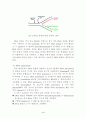 DNA 복제 4페이지