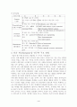 Human Genome Project (인간게놈프로젝트) 4페이지