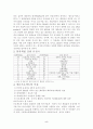 Human Genome Project (인간게놈프로젝트) 5페이지