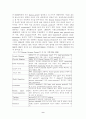 Human Genome Project (인간게놈프로젝트) 9페이지