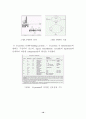 Signal transduction (신호전달) 10페이지