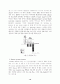 Signal transduction (신호전달) 16페이지
