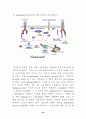 Signal transduction (신호전달) 58페이지