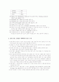 Northern Blot 6페이지