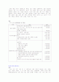 한국관광공사 PR 캠페인 기획 5페이지