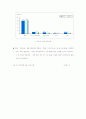 한국관광공사 PR 캠페인 기획 14페이지