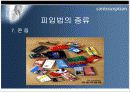 피임에 대한 발표자료 27페이지