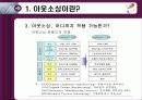 아웃소싱과 고용문제 6페이지
