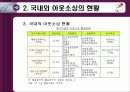 아웃소싱과 고용문제 10페이지
