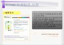 성공하는 e-mail 마케팅의 특징분석 9페이지