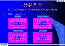 카시오 전자사전의 마케팅 전략 7페이지
