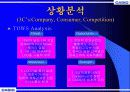 카시오 전자사전의 마케팅 전략 9페이지