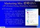 카시오 전자사전의 마케팅 전략 18페이지