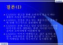 카시오 전자사전의 마케팅 전략 20페이지