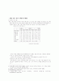 중국의 경기 과열 현상과 현안 3페이지