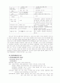 정책의제 형성과정 연구 10페이지