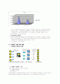 [사업계획서] 모닝베이커리 사업계획서 4페이지