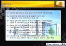 신세계 이마트의 마케팅 사례 분석 20페이지