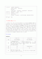 Esophageal diverticulum와 Aspiration pneumonia 환자의 간호 15페이지