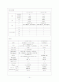 Esophageal diverticulum와 Aspiration pneumonia 환자의 간호 16페이지