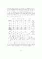 한국의 빈곤문제 연구 - 도시빈민을 중심으로 34페이지