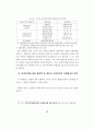 한국의 빈곤문제 연구 - 도시빈민을 중심으로 70페이지
