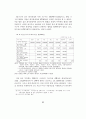 한국의 빈곤문제 연구 - 도시빈민을 중심으로 93페이지
