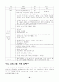 장애인 청소년과 비장애인 청소년간의    상호이해증진 및 동질감 형성을 위한 『한울터기-'장애의 벽을 넘어'』프로그램 계획서 10페이지