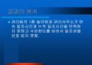 건축환경 설계 19페이지