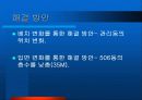 건축환경 설계 20페이지
