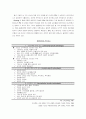[국제경영] 듀닝의 절충이론 2페이지