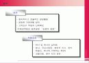 기업 경영 윤리 체계 분석 및 평가(DAEWOO INTERNATIONAL ) 5페이지