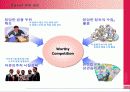 기업 경영 윤리 체계 분석 및 평가(DAEWOO INTERNATIONAL ) 8페이지