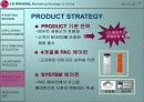 LG 에어컨 휘센의 중국시장 마케팅전략 ppt 10페이지