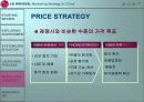 LG 에어컨 휘센의 중국시장 마케팅전략 ppt 11페이지