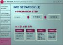 LG 에어컨 휘센의 중국시장 마케팅전략 ppt 15페이지