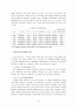 세계와 한국의 인구성장 추이와 분포 6페이지