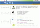 국내 온라인 게임 기업소개및  성공요인 (넥슨의 성공요인) 12페이지