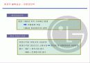 LG (엘지) 유통의 조직경영 전략 7페이지