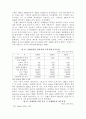 미국도시의 컨벤션 센터의 운영과 지역발전 14페이지