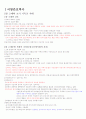 간호역사-국가고시 대비 정리집 1페이지