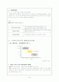 스타벅스와 제3자물류 5페이지