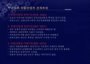 우리나라 대형할인점의 현황과 성공사례(이마트) 3페이지