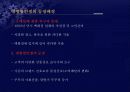 우리나라 대형할인점의 현황과 성공사례(이마트) 10페이지