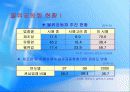 국내의 물류공동화 현황 및 선진사례 8페이지