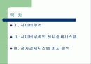 사이버무역에서의 기업 간 대금결제시스템 분석 2페이지