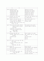 보건진료소 실습-가정방문 사례보고 8페이지
