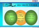 E-마케팅 (우리가 만드는열린  시장 옥션) 11페이지