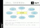 크라운제과의 미인블랙 마케팅전략 5페이지